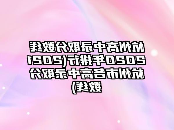 杭州高中录取分数线2020年排行(2021杭州市各高中录取分数线)
